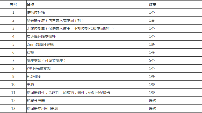會議提詞器配置.jpg